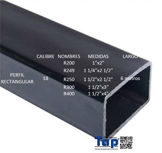 Imagen de PERFIL RECTANGULAR PTR