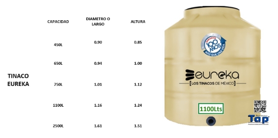 Imagen de TINACOS EUREKA MEDIDAS